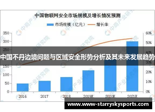 中国不丹边境问题与区域安全形势分析及其未来发展趋势