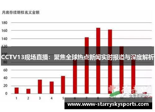 CCTV13现场直播：聚焦全球热点新闻实时报道与深度解析