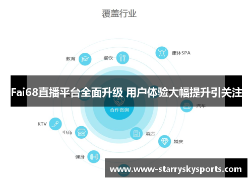 Fai68直播平台全面升级 用户体验大幅提升引关注