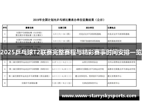 2025乒乓球T2联赛完整赛程与精彩赛事时间安排一览